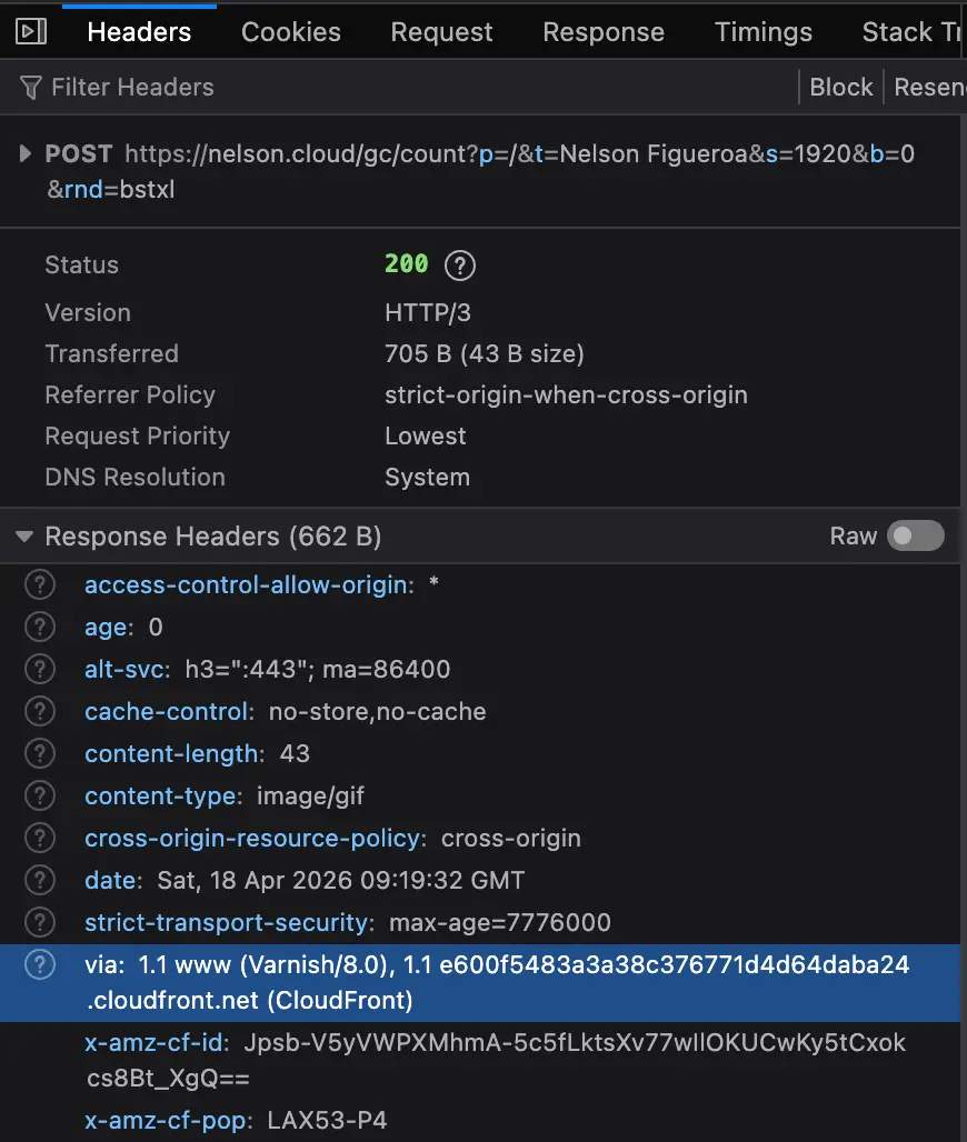 Firefox network tab showing a successful request to /gc/count